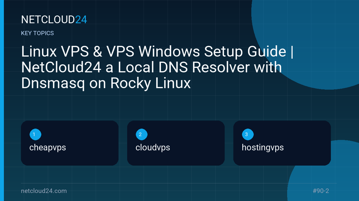 Key topics covered in Linux VPS & VPS Windows Setup Guide | NetCloud24 a Local DNS Resolver with Dnsmasq on Rocky Linux
