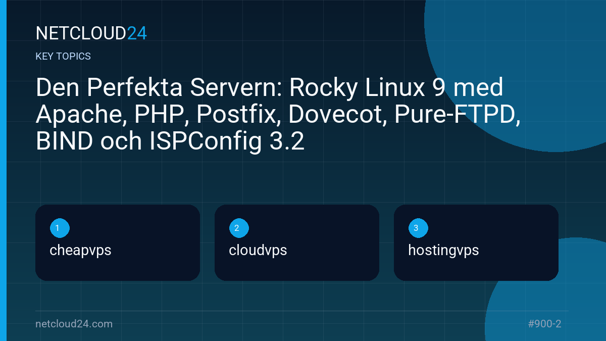 Key topics covered in Den Perfekta Servern: Rocky Linux 9 med Apache, PHP, Postfix, Dovecot, Pure-FTPD, BIND och ISPConfig 3.2