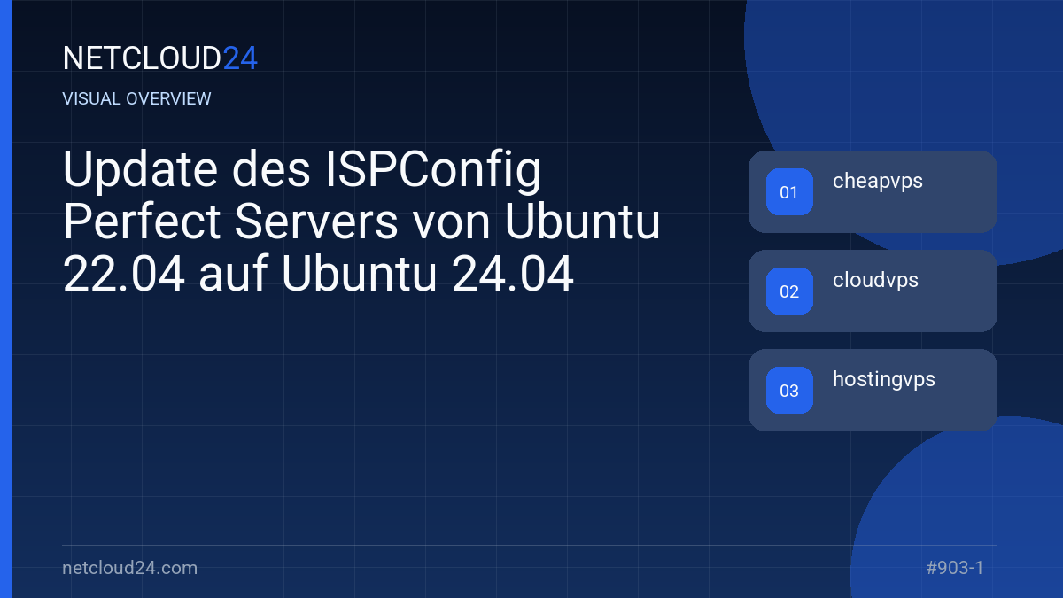 Visual overview of Update des ISPConfig Perfect Servers von Ubuntu 22.04 auf Ubuntu 24.04