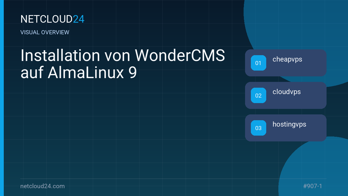 Visual overview of Installation von WonderCMS auf AlmaLinux 9