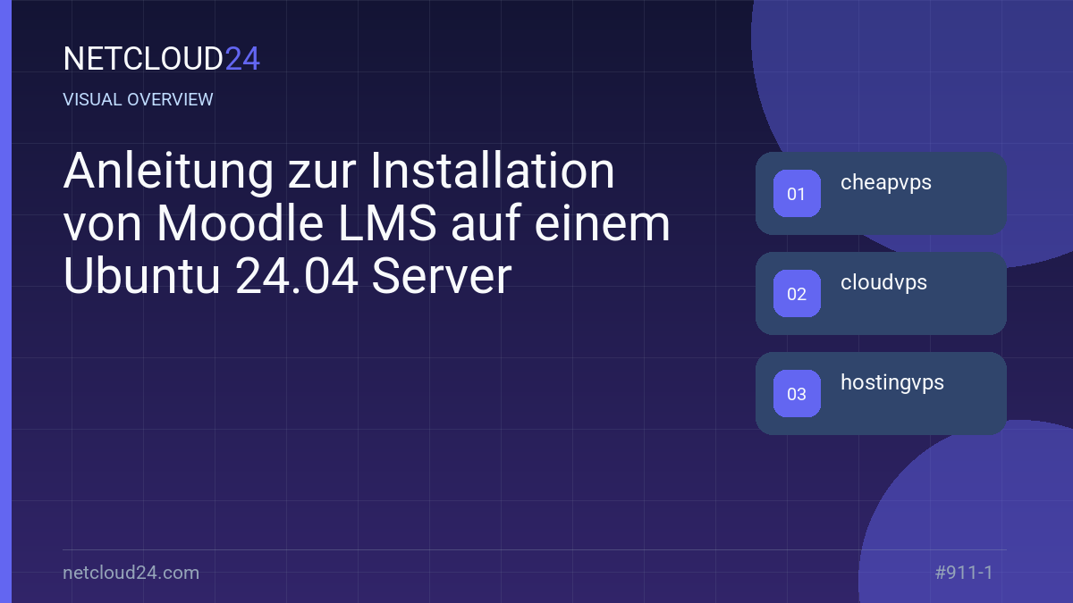 Visual overview of Anleitung zur Installation von Moodle LMS auf einem Ubuntu 24.04 Server