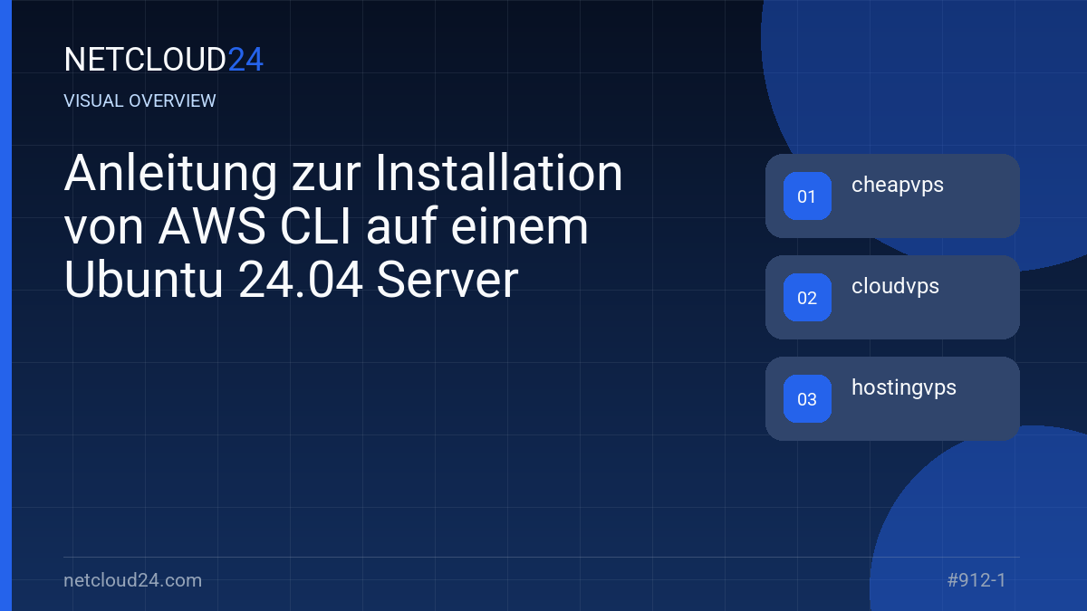 Visual overview of Anleitung zur Installation von AWS CLI auf einem Ubuntu 24.04 Server