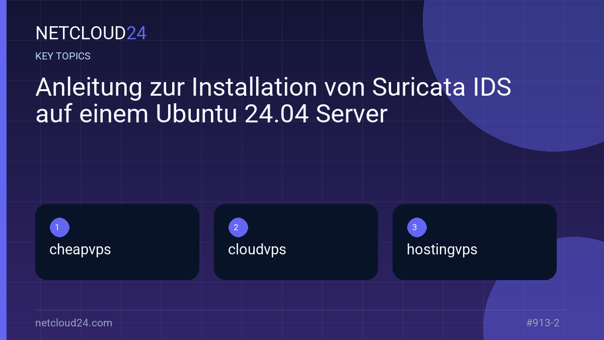 Key topics covered in Anleitung zur Installation von Suricata IDS auf einem Ubuntu 24.04 Server