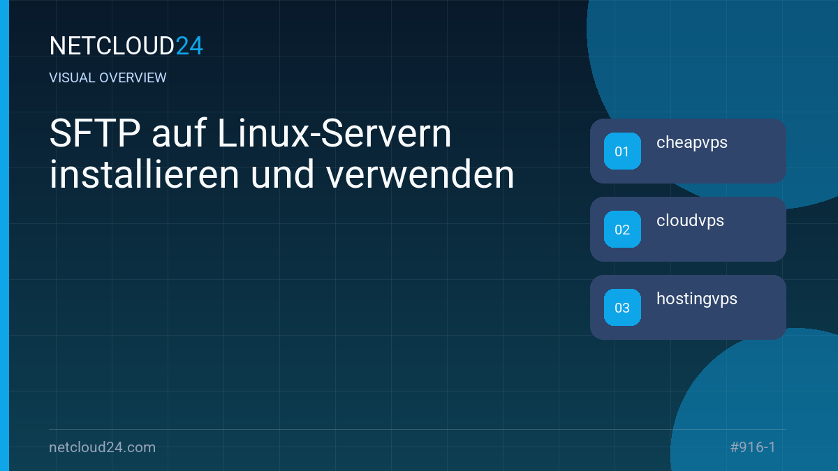 Visual overview of SFTP auf Linux-Servern installieren und verwenden
