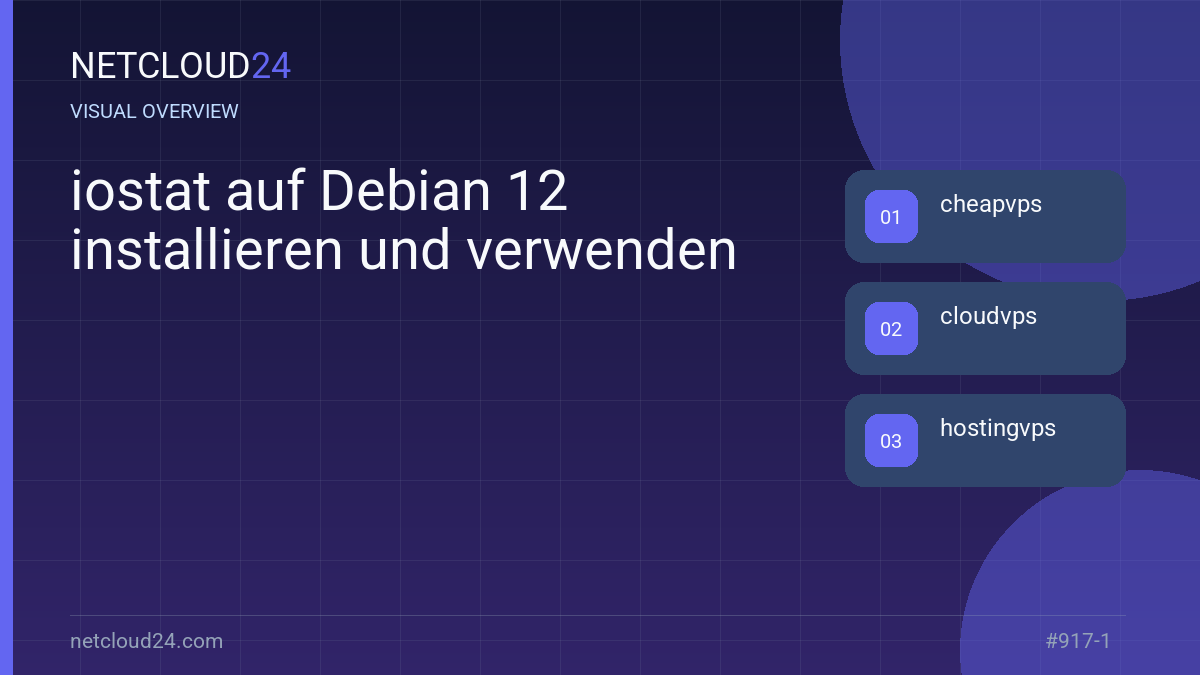 Visual overview of iostat auf Debian 12 installieren und verwenden