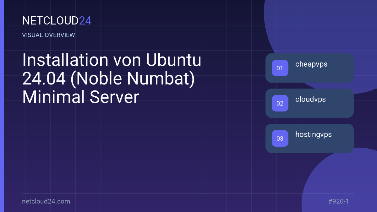 Visual overview of Installation von Ubuntu 24.04 (Noble Numbat) Minimal Server