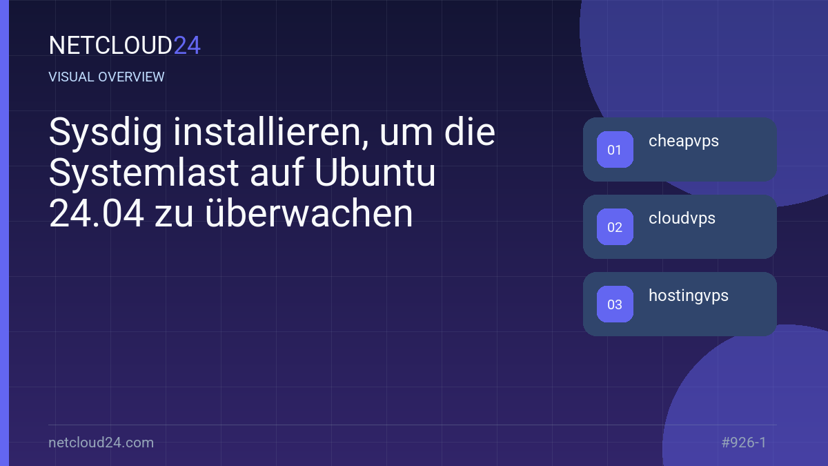 Visual overview of Sysdig installieren, um die Systemlast auf Ubuntu 24.04 zu überwachen