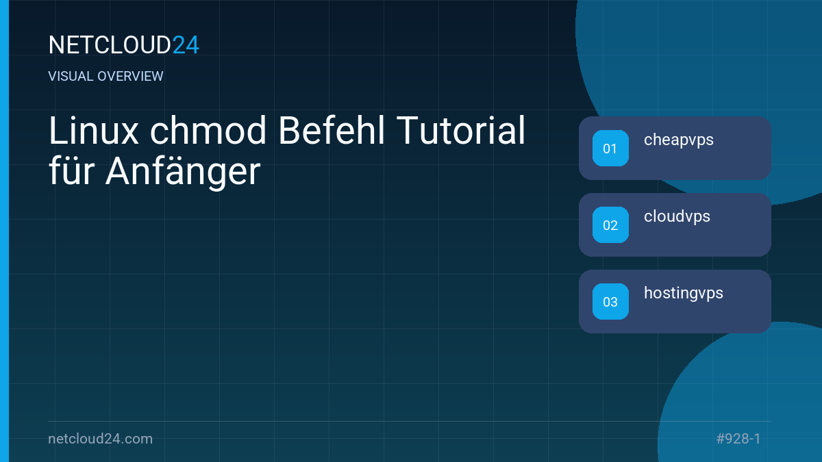 Visual overview of Linux chmod Befehl Tutorial für Anfänger