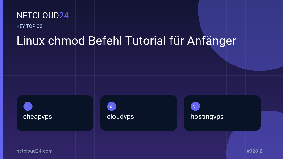 Key topics covered in Linux chmod Befehl Tutorial für Anfänger