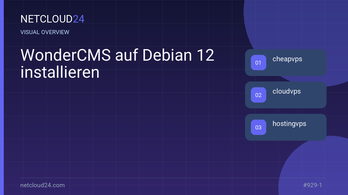 Visual overview of WonderCMS auf Debian 12 installieren
