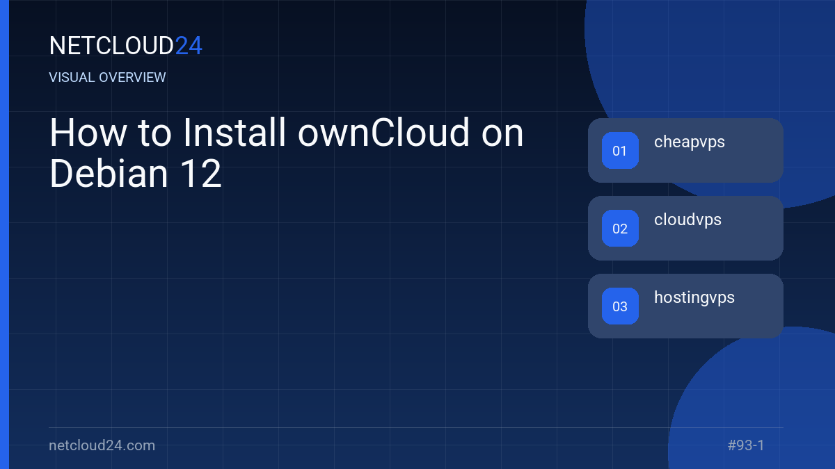 Visual overview of How to Install ownCloud on Debian 12