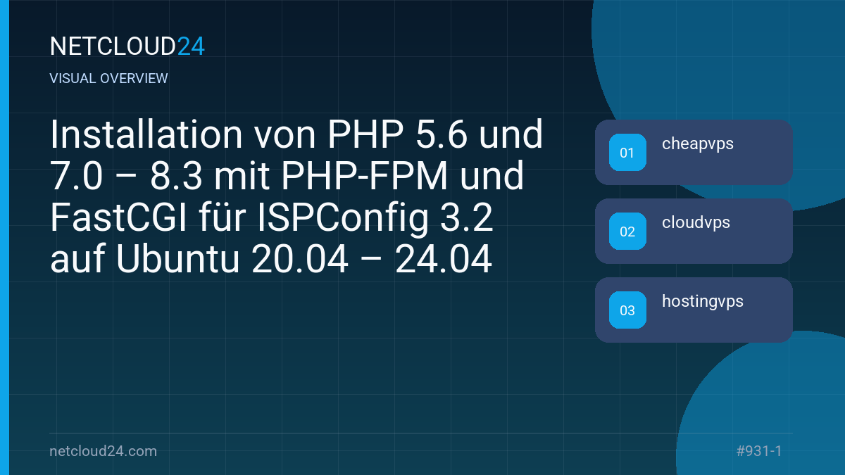 Visual overview of Installation von PHP 5.6 und 7.0 – 8.3 mit PHP-FPM und FastCGI für ISPConfig 3.2 auf Ubuntu 20.04 – 24.04