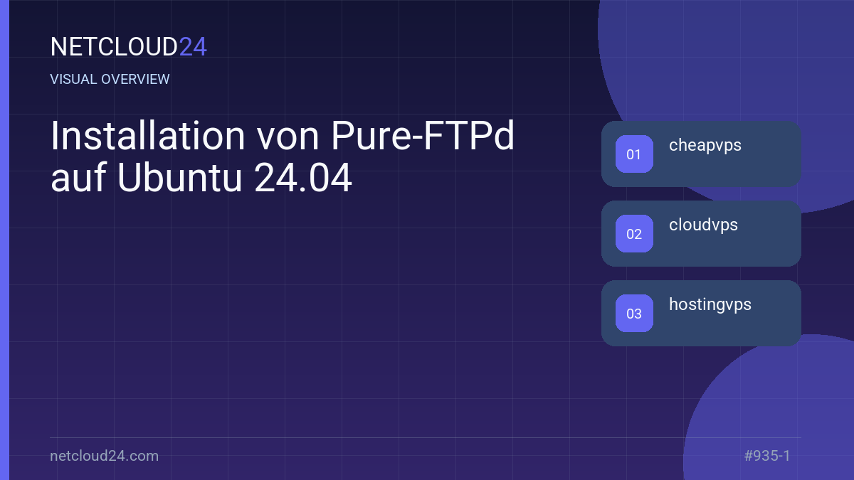 Visual overview of Installation von Pure-FTPd auf Ubuntu 24.04