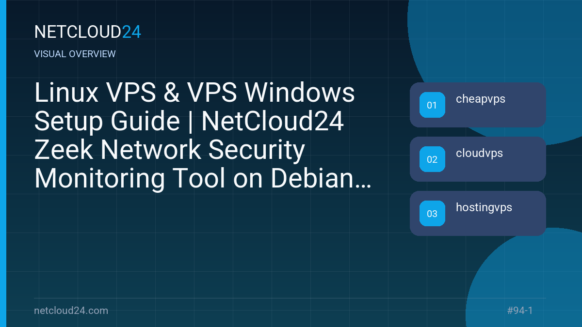 Visual overview of Linux VPS & VPS Windows Setup Guide | NetCloud24 Zeek Network Security Monitoring Tool on Debian 12