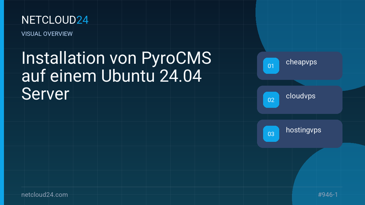 Visual overview of Installation von PyroCMS auf einem Ubuntu 24.04 Server