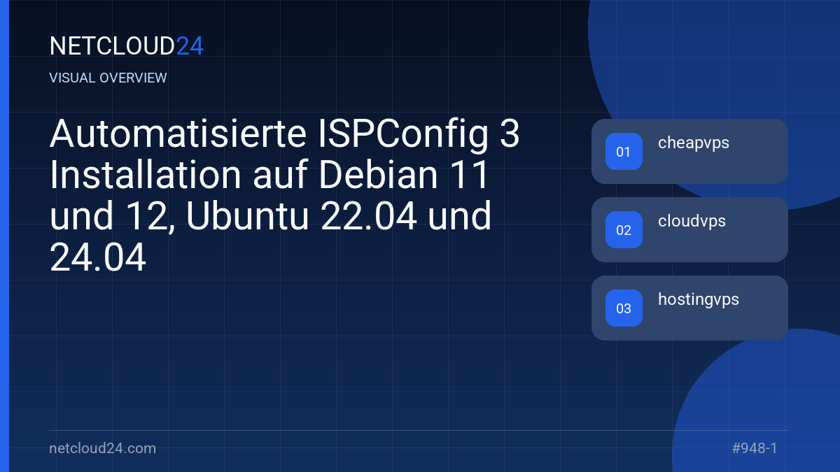 Visual overview of Automatisierte ISPConfig 3 Installation auf Debian 11 und 12, Ubuntu 22.04 und 24.04