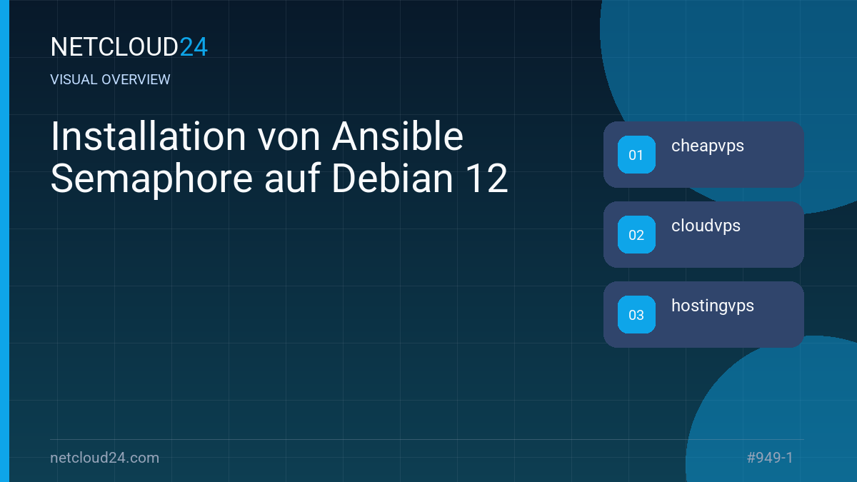 Visual overview of Installation von Ansible Semaphore auf Debian 12