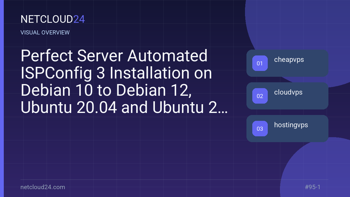 Visual overview of Perfect Server Automated ISPConfig 3 Installation on Debian 10 to Debian 12, Ubuntu 20.04 and Ubuntu 22.04