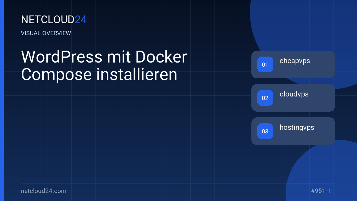 Visual overview of WordPress mit Docker Compose installieren