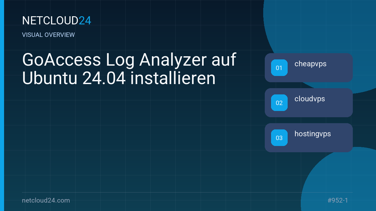Visual overview of GoAccess Log Analyzer auf Ubuntu 24.04 installieren