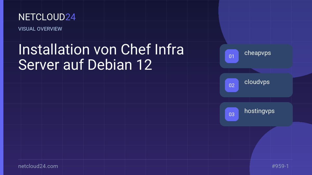 Visual overview of Installation von Chef Infra Server auf Debian 12