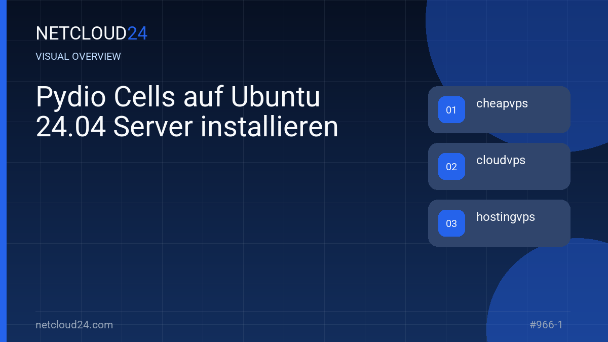Visual overview of Pydio Cells auf Ubuntu 24.04 Server installieren