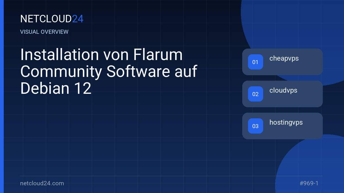Visual overview of Installation von Flarum Community Software auf Debian 12