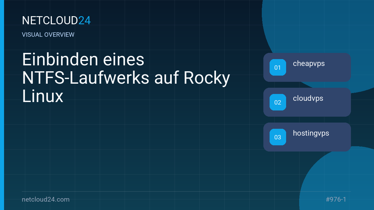 Visual overview of Einbinden eines NTFS-Laufwerks auf Rocky Linux