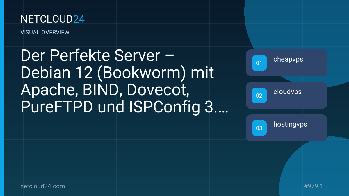 Visual overview of Der Perfekte Server – Debian 12 (Bookworm) mit Apache, BIND, Dovecot, PureFTPD und ISPConfig 3.2
