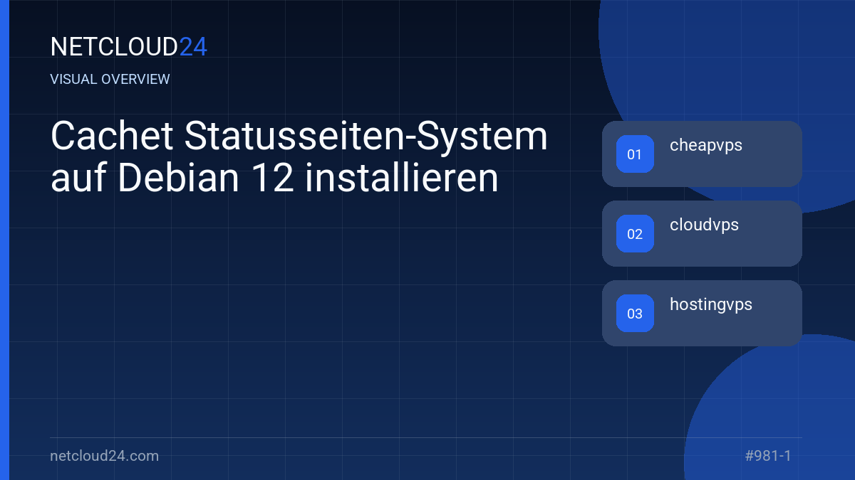 Visual overview of Cachet Statusseiten-System auf Debian 12 installieren