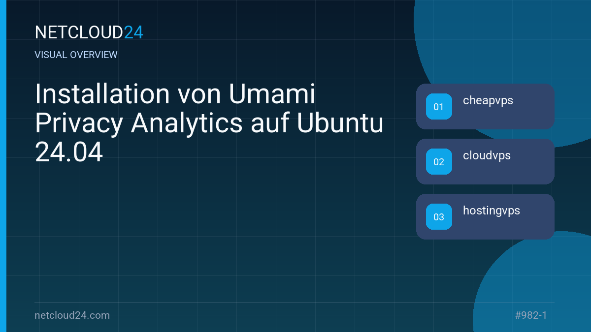 Visual overview of Installation von Umami Privacy Analytics auf Ubuntu 24.04