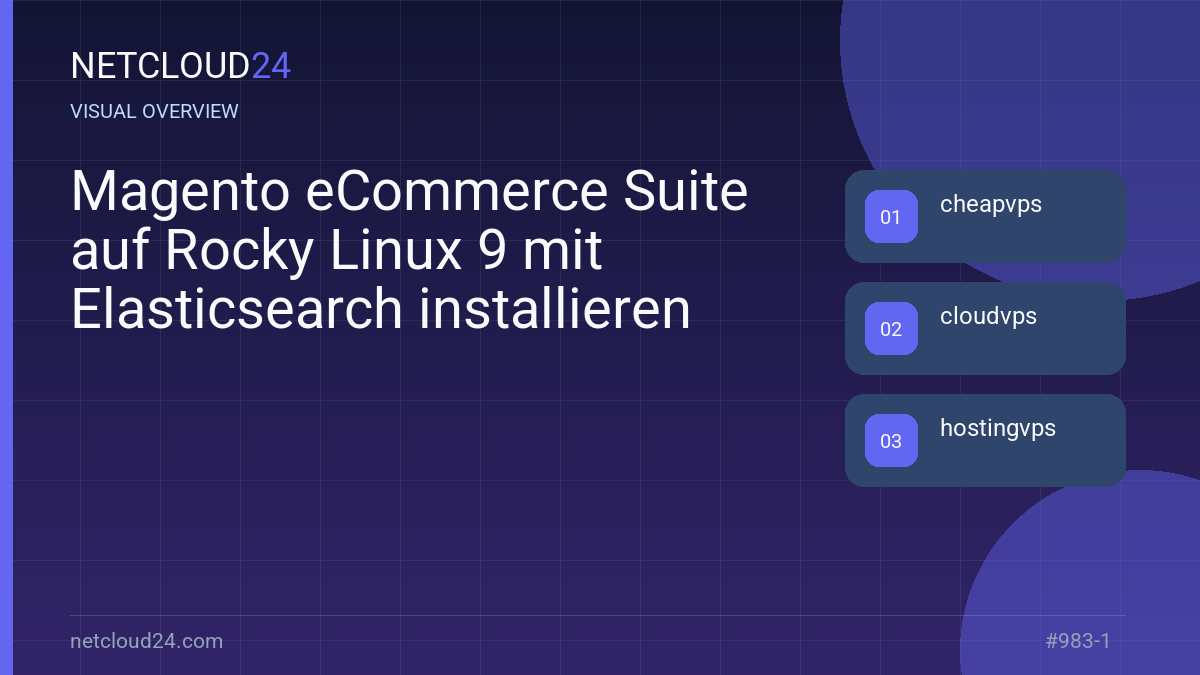 Visual overview of Magento eCommerce Suite auf Rocky Linux 9 mit Elasticsearch installieren