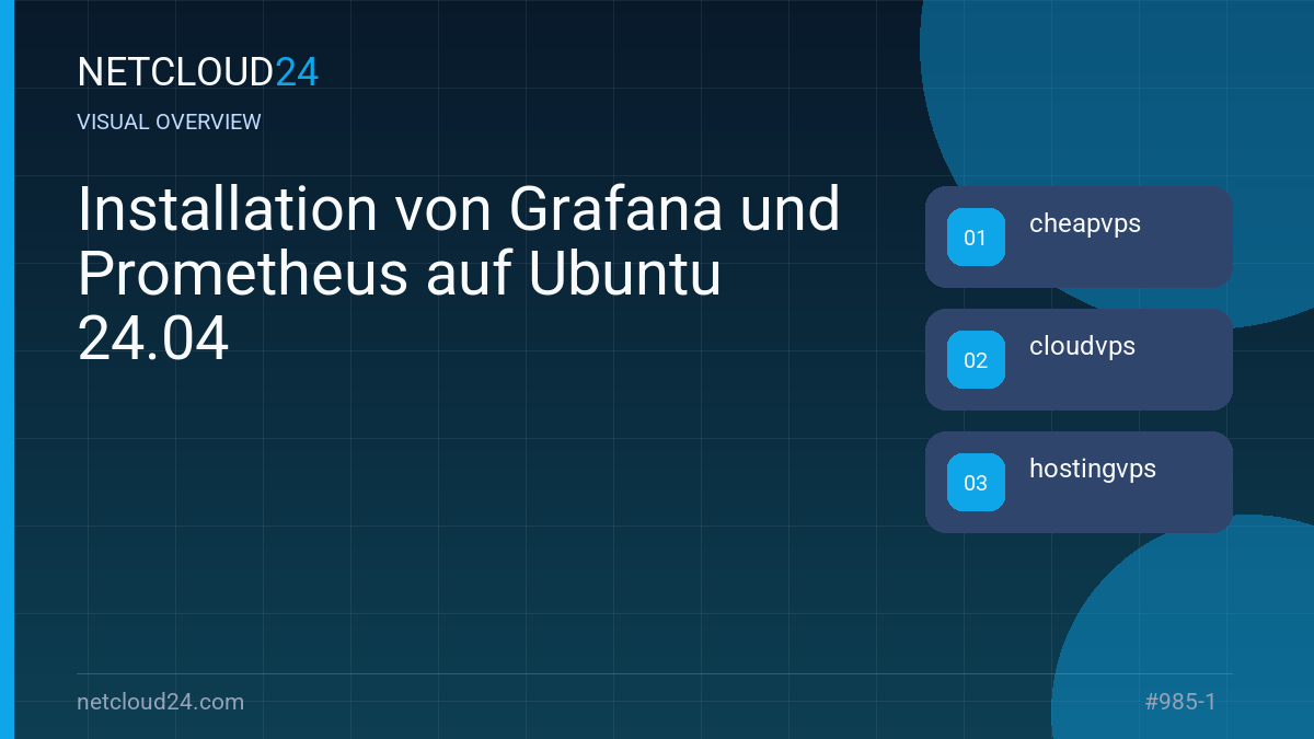 Visual overview of Installation von Grafana und Prometheus auf Ubuntu 24.04