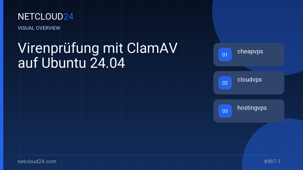 Visual overview of Virenprüfung mit ClamAV auf Ubuntu 24.04