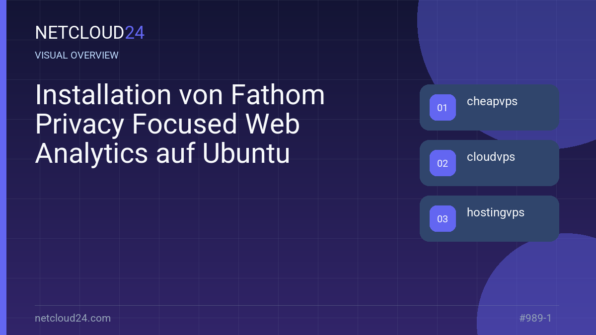 Visual overview of Installation von Fathom Privacy Focused Web Analytics auf Ubuntu
