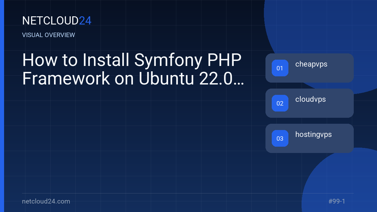 Visual overview of How to Install Symfony PHP Framework on Ubuntu 22.04