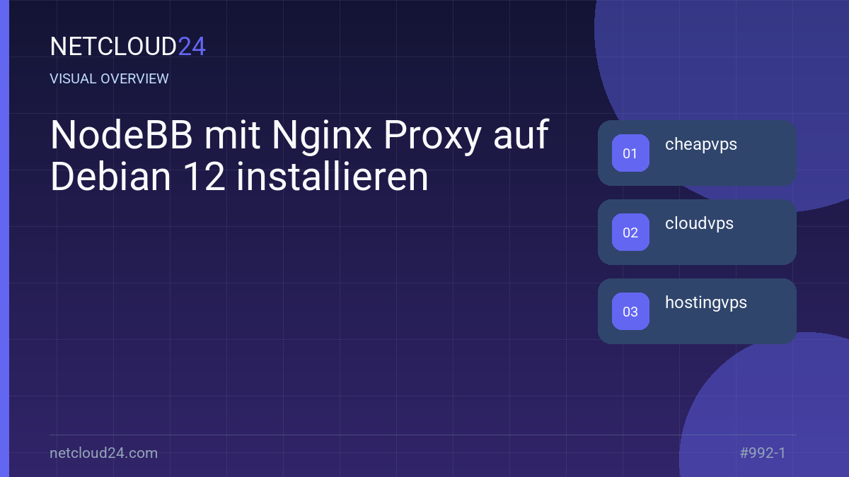 Visual overview of NodeBB mit Nginx Proxy auf Debian 12 installieren