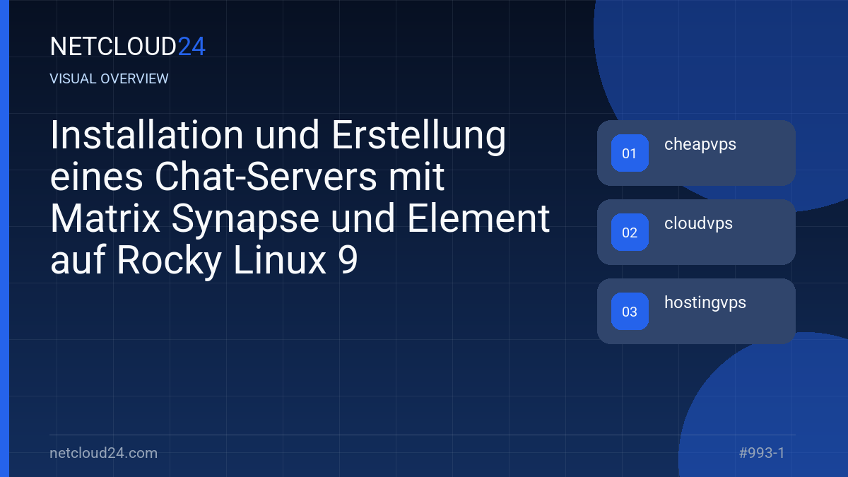 Visual overview of Installation und Erstellung eines Chat-Servers mit Matrix Synapse und Element auf Rocky Linux 9