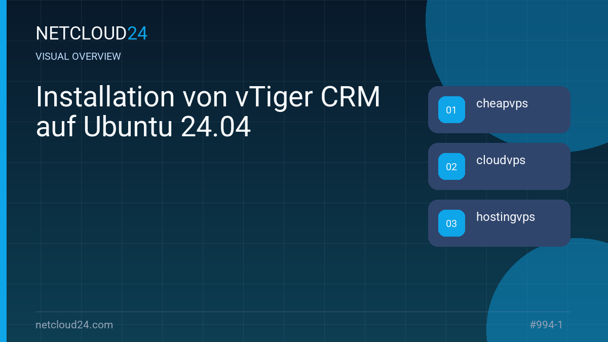 Visual overview of Installation von vTiger CRM auf Ubuntu 24.04