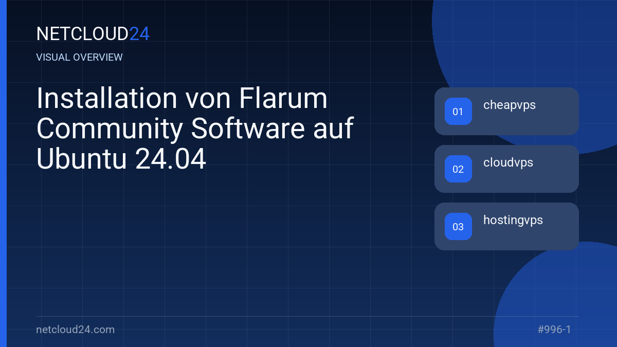 Visual overview of Installation von Flarum Community Software auf Ubuntu 24.04