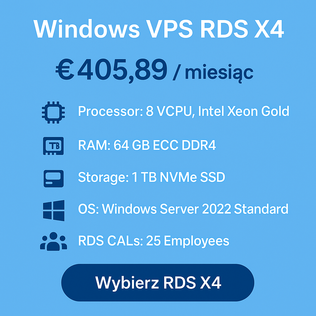 Windows VPS x4