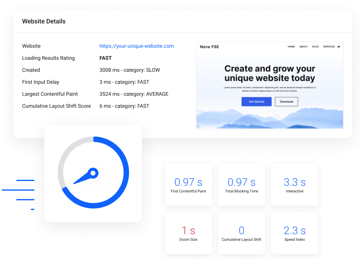 Free website hosting
- Our hosting platform has been optimised